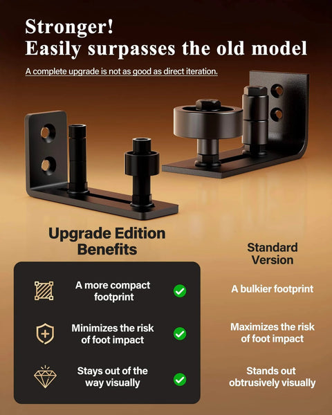 Sliding Barn Door Floor Guide With Adjustable Stay Rollers, Low Profile Flush Design, Bottom Mount, side view.