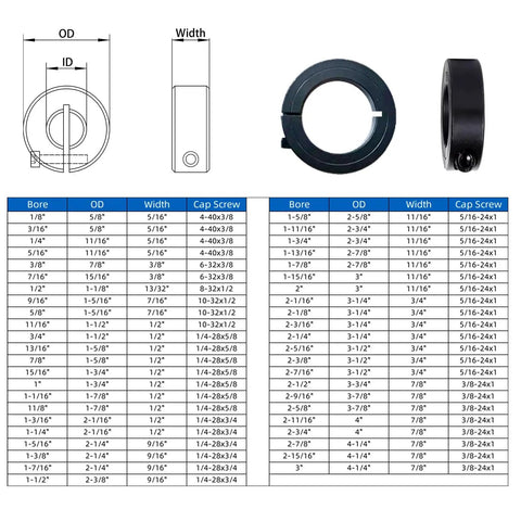 Technical diagram and size chart for 4 Pack Shaft Collar Set With 1 Inch Bore In 1045 Steel, Split Clamp-On Design With M4 Set Screws