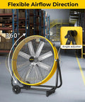 Beast 24 Inch High Velocity Industrial Drum Floor Fan with 3 Speeds, Quiet Operation, 9500 CFM, 8 Blades in warehouse