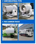 Get The Dust Under Control With This Heavy Duty Mobile Fog Cannon Sprayer, featuring industrial and truck types for dust control.