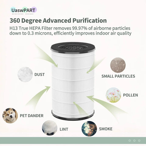 Replacement Filter For 1461901 Air Purifier Compatible With AP-T40 AP-T40WT AP-T40WTAR AP-T45 AP-T45WT showing filtration properties