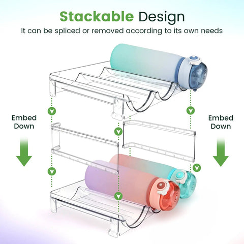 Heavy Duty Water Bottle Organizer For Cabinet Stackable Pantry Storage Rack Clear Shatter Proof Holder No Sweat Organization Big Time Space Saver Used For Kitchen Counter And Fridge Two Pack with stacked design and water bottles.