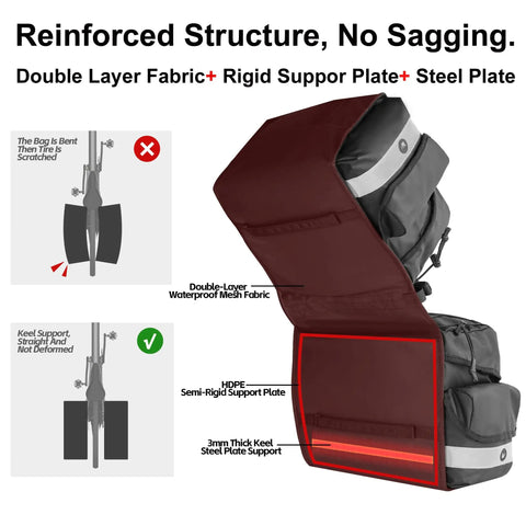 Interior structure view of Waterproof Bike Pannier Bag 40L Large Capacity Dual Sided Rear Rack Saddle Bags with support.