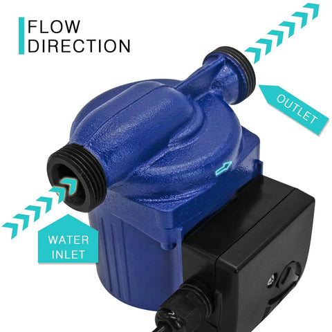 Hot Water Recirculation Pump 115V 3/4 Inch NPT For Solar Water Heaters And Boilers, flow direction with inlet and outlet