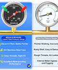 Comparison of Stainless Steel Liquid Filled Pressure Gauge WOG 0-200 PSI vs dry gauge, highlighting glycerin fill and stability benefits.