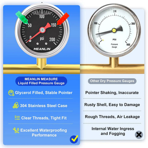 Comparison of Stainless Steel Liquid Filled Pressure Gauge WOG 0-200 PSI vs dry gauge, highlighting glycerin fill and stability benefits.