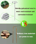 Comparison of hot-dip galvanized steel versus ordinary iron showing rust-resistant qualities of landscape staples.