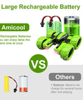 Kid-Friendly Offroad RC Car With Headlights And Dual-Sided Stunts, 4WD Power, 2.4GHz Remote, rechargeable battery comparison
