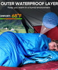Person in tent using the Portable Waterproof Sleeping Bag For Adults And Kids, 4 Seasons Cold Weather Or Warm, Blue.
