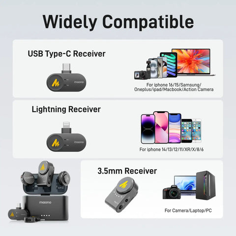 Wave T5 Mini Magnetic Wireless Lavalier Microphone compatibility with USB Type-C, Lightning, and 3.5mm receivers for iPhone, Android, Cameras, PC.