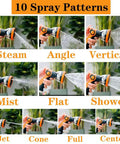Image showing 10 spray patterns of Heavy Duty Metal Garden Hose Nozzle With 10 Adjustable Spray Patterns, Thumb Control On Off Valve