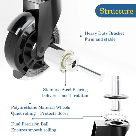 10x22mm Transparent 3 Inch Office Chair Casters Set Of 5 For Hardwood Floors Replacement Wheels, detailed view of rubber roller blade and bearing structure
