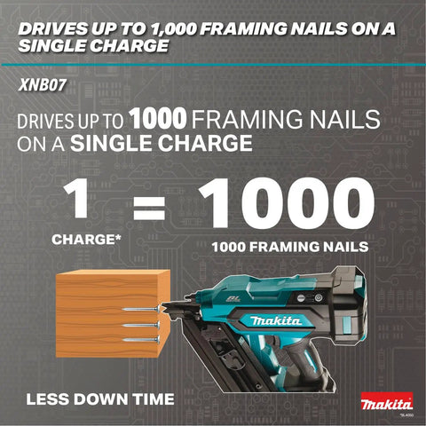 18V LXT Cordless Framing Nailer With Thirty Degree Clipped Head Drive, delivers up to one thousand nails per charge image.