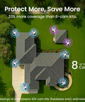 Aerial view showcasing Real Deal Eight Cam Wireless Outdoor Security Camera System installed around a large property.