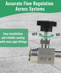 Stainless Steel Needle Valve 304 FNPT Half Inch Female Straight High Pressure Flow Control For Water Oil Gas Systems
