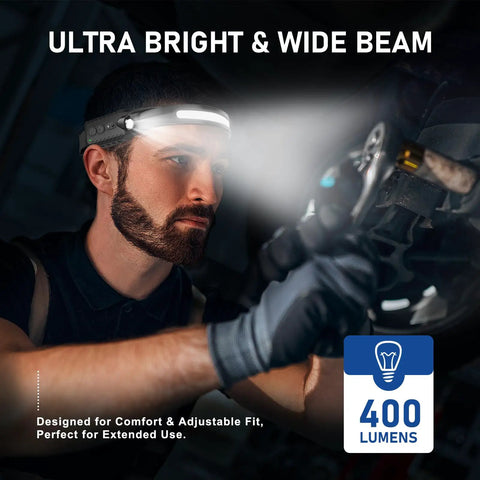 Man using Rechargeable LED Headlamp 400 Lumens USB C Five Modes Lightweight And Adjustable for repair work