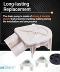 Washer Drain Pump And Core Motor Coupling Kit For Whirlpool And Kenmore Washers Replaces 3352492 3348215 includes parts display
