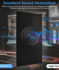 High Density Egg Crate Acoustic Foam Panels No Sweat Install Sound Absorbing Wall Tiles For Home Studio Game Room Podcasting Recording Spaces Black 48X24 Inch echo control with textured surface for sound absorption.