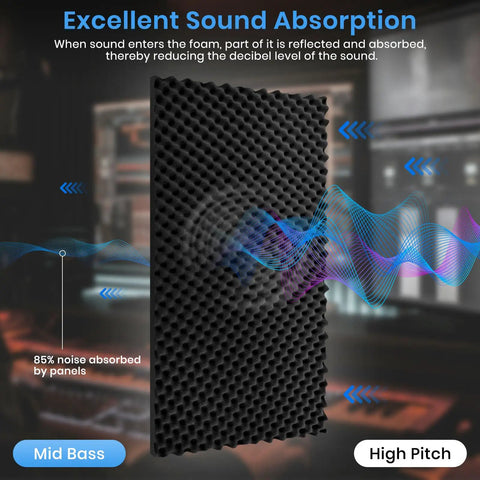 High Density Egg Crate Acoustic Foam Panels No Sweat Install Sound Absorbing Wall Tiles For Home Studio Game Room Podcasting Recording Spaces Black 48X24 Inch echo control with textured surface for sound absorption.