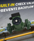 Heavy Duty Cast Iron Circulator Pump Three Speed Hot Water Heater With Built In Check Valve showcasing backflow prevention feature.