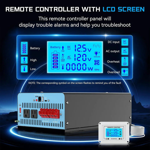 Beefy 2500W Pure Sine Wave Inverter With Transfer Switch For RVs And Trucks 12V DC To 120V AC Converter with LCD controller display