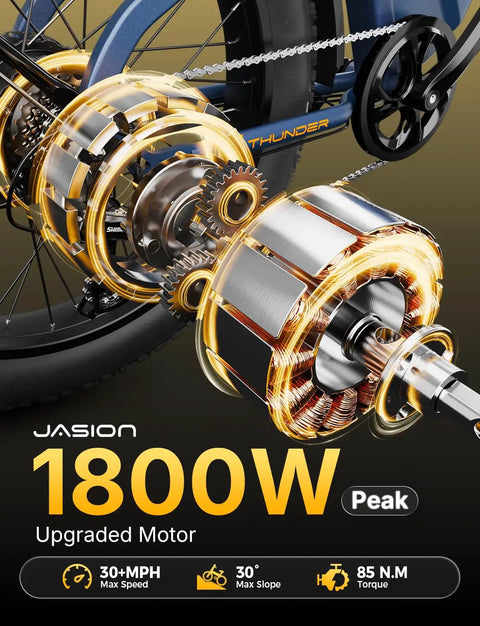 Electric Fat Tire Bike For Adults With 1800W Peak Motor close-up of motor details and mechanics.