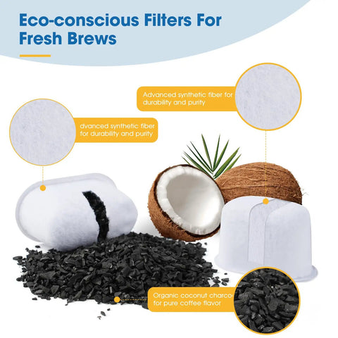 All In One Filter Replacement Starter Kit For 2.0 Brew Systems With Side Reservoir Holder And 12 Replacement Water Filters components