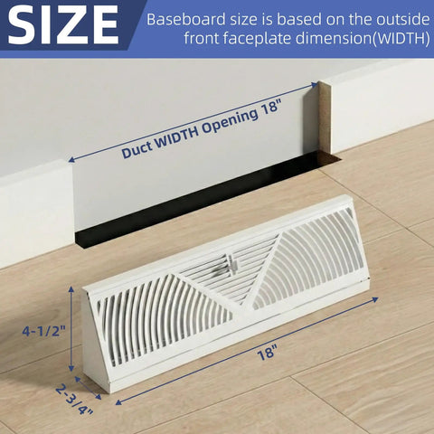 18 Inch Baseboard Vent Cover 4 Pack With Adjustable Airflow for Floor or Wall Install, showing size and fit dimensions.