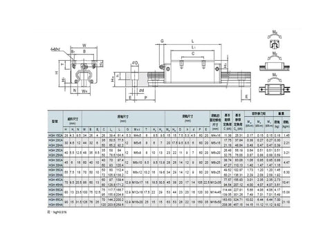 Technical drawing of Top Notch High Precision Linear Guide Rail Kit With Smooth Slider For HGH15CA 700mm Wire Bearing System That Makes Projects Fly And Keeps Things Rolling Sweet Like Butter Without No Hassle.
