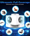 Plug In Ultrasonic Pest Repeller Indoor For Mice And Rats, 360 Degree Coverage Up To 1400 Sq Ft, Safe Non Toxic Pest Control