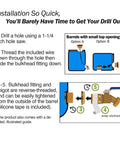 Brass Rain Barrel Spigot Kit With Lead Free Three Quarter Inch Quarter Turn Ball Valve, Bulkhead Fitting, Tape, No Brainer Install, And Easy Flow For 55 Gallon Drums And Any Rain Barrel. Illustrated install guide