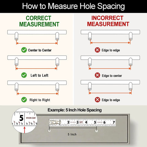 Diagram explaining correct and incorrect methods to measure hole spacing for Heavy Duty 5 Pack Solid Brass Cabinet Pulls With Brushed Gold Finish.