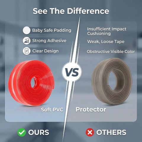 Comparison of Stick On Corner Guard 5m By 20mm Clear Soft Edge Protector Strip displaying features against other protectors.