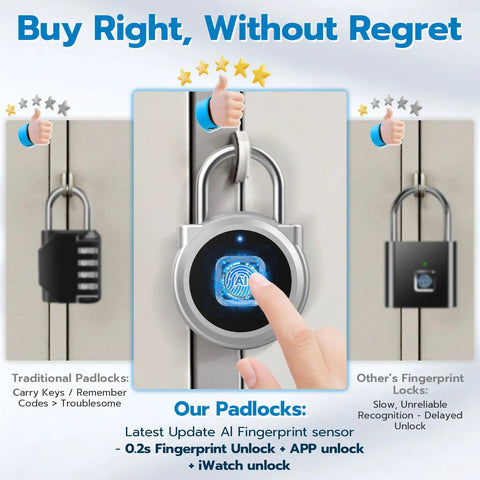 Comparison of biometric fingerprint padlocks with Bluetooth app control and 0.2 second unlock shown with traditional padlock.
