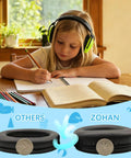 Girl wearing Kids Ear Protection 2 Pack Noise Canceling Headphones For Concerts And Loud Events Durable Cushioned Earpads.