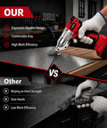 Cordless Metal Shears for Milwaukee 20V Max Tool Only, Brushless Motor For Fast Clean Cuts, No Cord Hassle, Lightweight and Durable for Aluminum, Copper, Stainless Steel, and Sheet Metal, Long Battery Life, Easy Cutting used on sheet metal