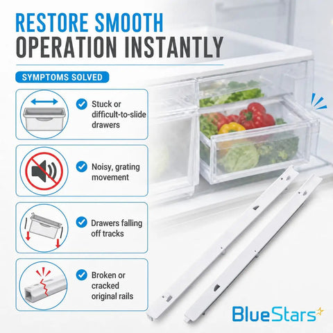 Left And Right Refrigerator Drawer Slide Rails Replacement Kit For Kenmore And Frigidaire shown with problem-solving benefits