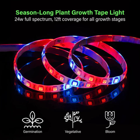 Full Spectrum LED Grow Light Tape Kit 11.8 Foot Flexible Strip For Indoor Plants And Gardening 24W glowing in red and blue