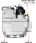 Gas Valve 720000 BTU H High Flow Furnace Valve Replacement for 700 Series, front view showing outlet and intake ends