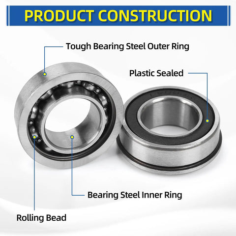 Four Pack Sealed Flange Ball Bearings Three Quarters Inch Bore 19mm ID x 35mm OD x 13mm Wide, 9Cr18 Steel, Deep Groove, product construction