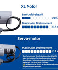Close-up of XL motor and servo motor details from 13 In 1 Power Functions Motors Set For Tech Bricks With M L XL Servo Motors AA Battery Box