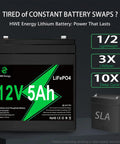 Image of 12V 5Ah Rechargeable LiFePO4 Battery Replacement For Garage Door Openers and Home Security Systems next to SLA type for comparison.