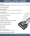 Close-up of an installation guide for Chevrolet Tahoe, GMC Yukon and Cadillac Escalade fuel pump assembly, showing wiring harness.