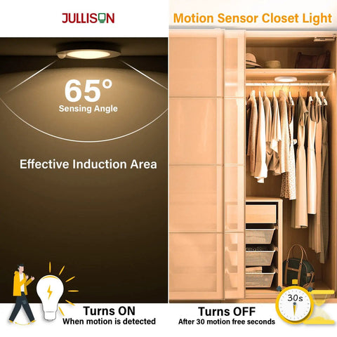 4 Inch Field Selectable 5CCT LED Motion Sensor Ceiling Light For Closets, No Fuss 120V Wiring, 10W, 600 Lumens, CRI80 Plus, Non Dimmable, ETL Certified, Wet Location, Round White, 1 Pack