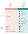 Compatibility chart for Ultra Wide Neck Glass Breast Milk Storage Bottles for Pumping and Feeding BPA free silicone caps.