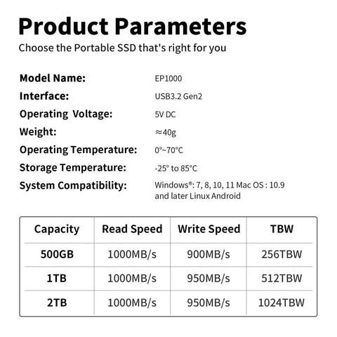 Table with specifications for EP1000 1TB Portable External SSD Drive With USB C Lightning Fast Up To 1000MBps Read And 950MBps Write