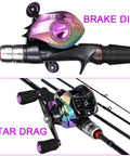 Close-up of Carbon Fiber Fishing Rod 1.8m 2.1m Ultra Light Portable 5 to 6 Sections Baitcasting Reel Combo showing brake dial and star drag.
