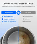 EWFLY Water Filter Replacement For ED11W ED12W ED09W ED21W Dispenser showing comparison of clean pot vs. scale buildup.