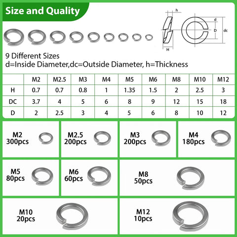 Spring lock washer assortment kit: 1100 pcs stainless steel 304, nine sizes M2–M12 for screws and bolts.