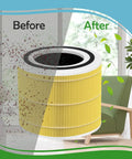 True HEPA Pet Replacement Filters 3 Pack For Levoit Core 200S Smart WiFi Air Cleaner Purifier 3 Stage H13 Grade Filter Set Replacement Core 200S RF Compatible with before and after air purification effect showing clean room and trapped dust particles.